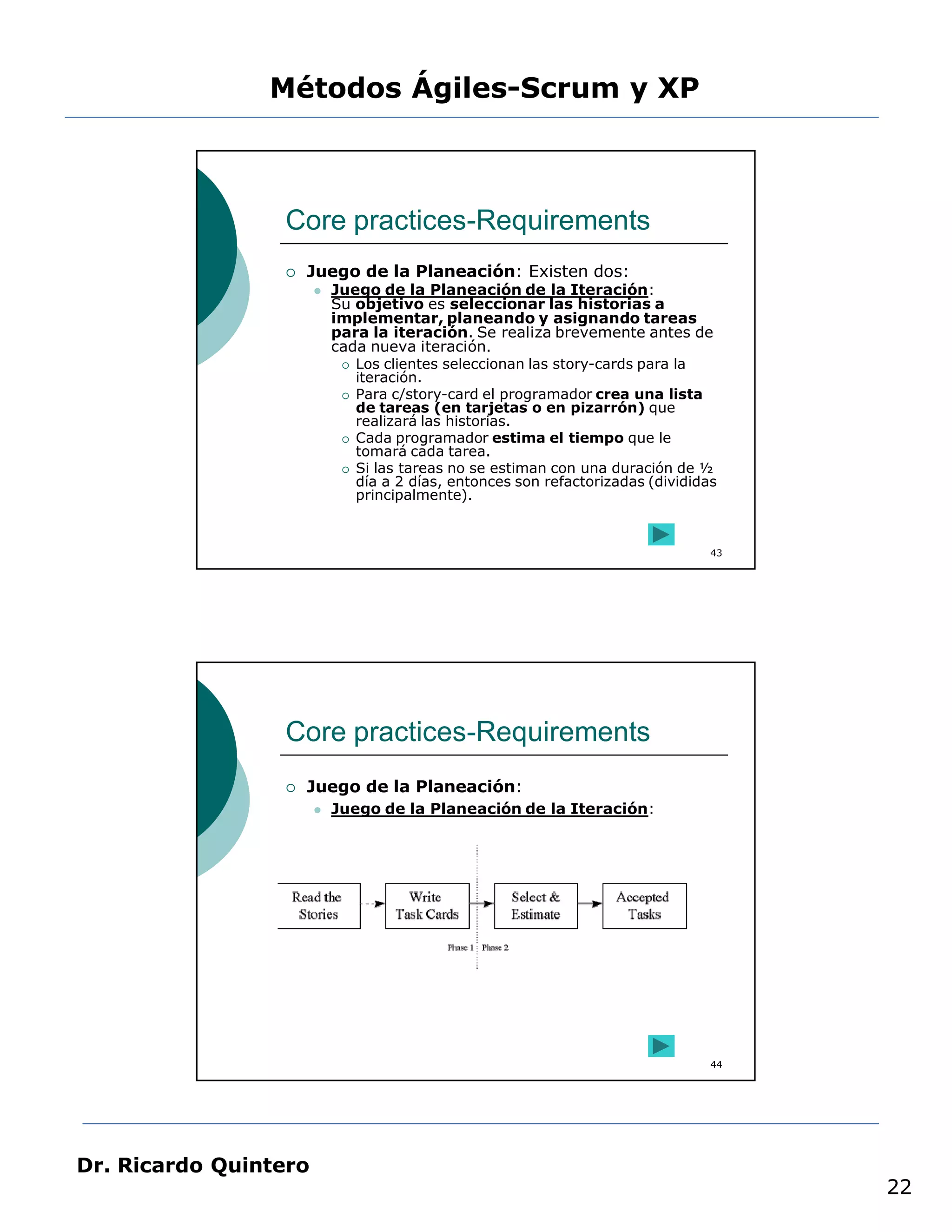 Métodos Ágiles-Scrum y XP



                 Core practices-Requirements
                    Juego de la Planeación: Existen dos:
                          Juego de la Planeación de la Iteración:
                           Su objetivo es seleccionar las historias a
                           implementar, planeando y asignando tareas
                           para la iteración. Se realiza brevemente antes de
                           cada nueva iteración.
                               Los clientes seleccionan las story-cards para la
                                iteración.
                               Para c/story-card el programador crea una lista
                                de tareas (en tarjetas o en pizarrón) que
                                realizará las historias.
                               Cada programador estima el tiempo que le
                                tomará cada tarea.
                               Si las tareas no se estiman con una duración de ½
                                día a 2 días, entonces son refactorizadas (divididas
                                principalmente).


                                                                                   43




                 Core practices-Requirements
                    Juego de la Planeación:
                          Juego de la Planeación de la Iteración:




                                                                                   44




Dr. Ricardo Quintero
                                                                                        22
 