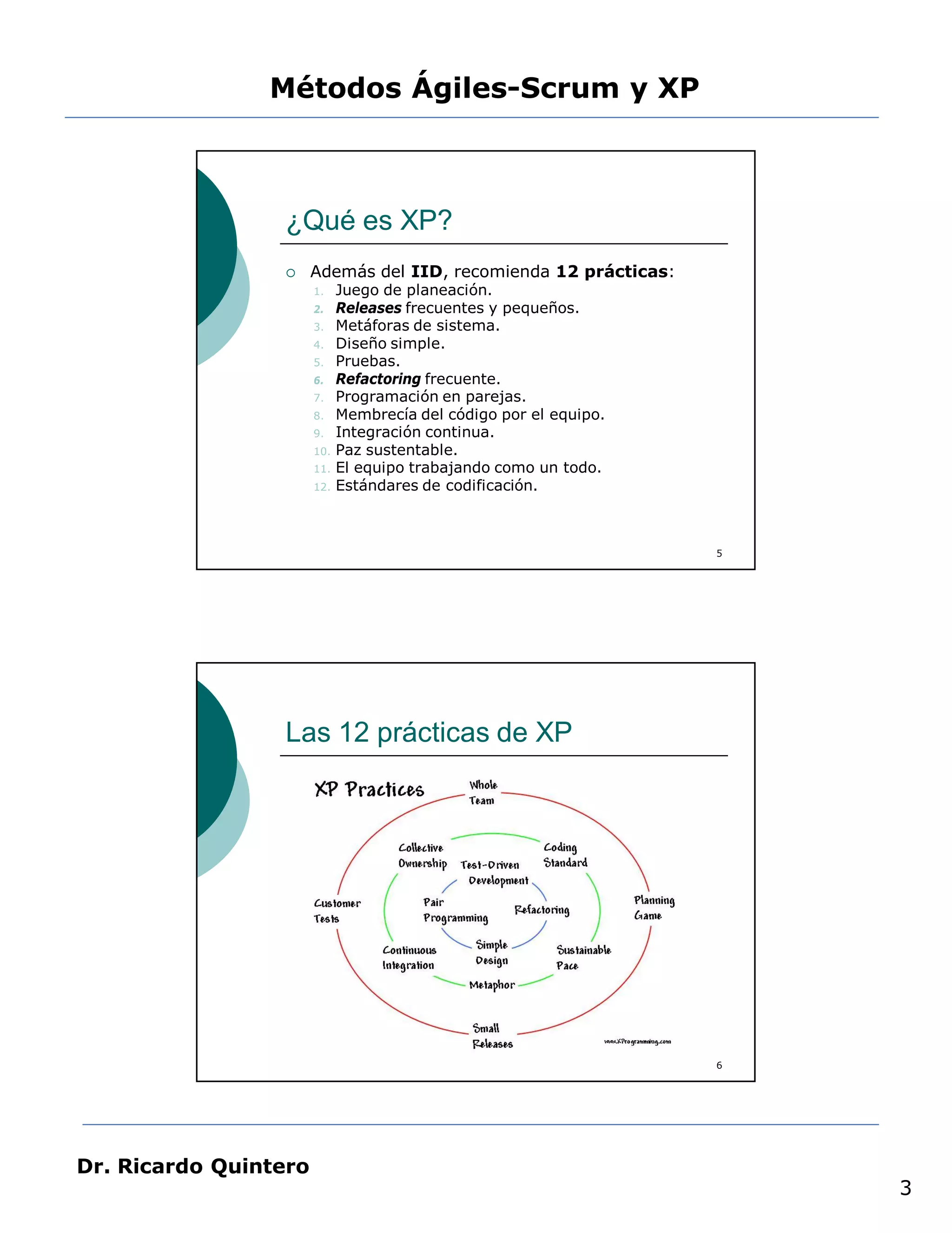Métodos Ágiles-Scrum y XP



                 ¿Qué es XP?
                      Además del IID, recomienda 12 prácticas:
                       1.    Juego de planeación.
                       2.    Releases frecuentes y pequeños.
                       3.    Metáforas de sistema.
                       4.    Diseño simple.
                       5.    Pruebas.
                       6.    Refactoring frecuente.
                       7.    Programación en parejas.
                       8.    Membrecía del código por el equipo.
                       9.    Integración continua.
                       10.   Paz sustentable.
                       11.   El equipo trabajando como un todo.
                       12.   Estándares de codificación.



                                                                   5




                 Las 12 prácticas de XP




                                                                   6




Dr. Ricardo Quintero
                                                                       3
 