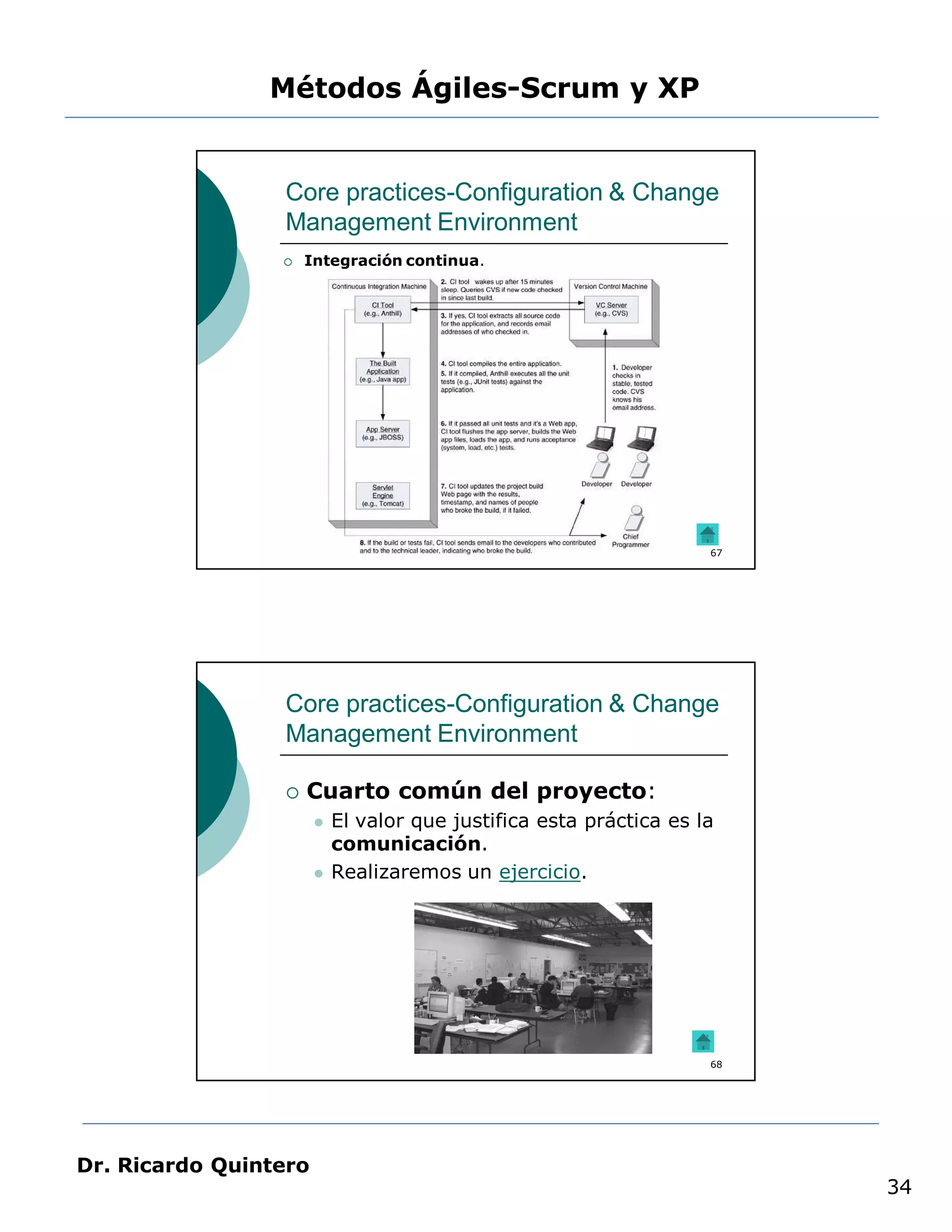 Métodos Ágiles-Scrum y XP


                 Core practices-Configuration & Change
                 Management Environment
                    Integración continua.




                                                                    67




                 Core practices-Configuration & Change
                 Management Environment

                    Cuarto común del proyecto:
                          El valor que justifica esta práctica es la
                           comunicación.
                          Realizaremos un ejercicio.




                                                                    68




Dr. Ricardo Quintero
                                                                         34
 