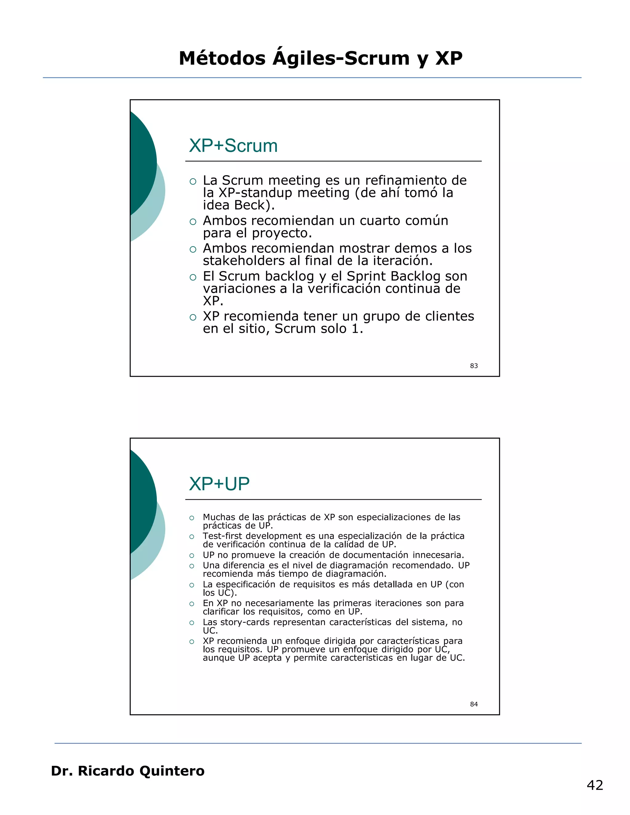Métodos Ágiles-Scrum y XP



                 XP+Scrum
                    La Scrum meeting es un refinamiento de
                     la XP-standup meeting (de ahí tomó la
                     idea Beck).
                    Ambos recomiendan un cuarto común
                     para el proyecto.
                    Ambos recomiendan mostrar demos a los
                     stakeholders al final de la iteración.
                    El Scrum backlog y el Sprint Backlog son
                     variaciones a la verificación continua de
                     XP.
                    XP recomienda tener un grupo de clientes
                     en el sitio, Scrum solo 1.

                                                                                    83




                 XP+UP
                    Muchas de las prácticas de XP son especializaciones de las
                     prácticas de UP.
                    Test-first development es una especialización de la práctica
                     de verificación continua de la calidad de UP.
                    UP no promueve la creación de documentación innecesaria.
                    Una diferencia es el nivel de diagramación recomendado. UP
                     recomienda más tiempo de diagramación.
                    La especificación de requisitos es más detallada en UP (con
                     los UC).
                    En XP no necesariamente las primeras iteraciones son para
                     clarificar los requisitos, como en UP.
                    Las story-cards representan características del sistema, no
                     UC.
                    XP recomienda un enfoque dirigida por características para
                     los requisitos. UP promueve un enfoque dirigido por UC,
                     aunque UP acepta y permite características en lugar de UC.




                                                                                    84




Dr. Ricardo Quintero
                                                                                         42
 