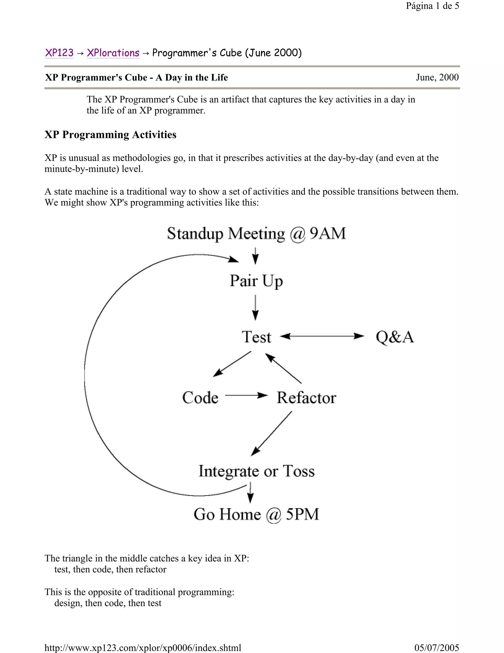 Página 1 de 5



XP123 → XPlorations → Programmer's Cube (June 2000)

XP Programmer's Cube - A Day in the Life                                                         June, 2000

          The XP Programmer's Cube is an artifact that captures the key activities in a day in
          the life of an XP programmer.

XP Programming Activities

XP is unusual as methodologies go, in that it prescribes activities at the day-by-day (and even at the
minute-by-minute) level.

A state machine is a traditional way to show a set of activities and the possible transitions between them.
We might show XP's programming activities like this:




The triangle in the middle catches a key idea in XP:
  test, then code, then refactor

This is the opposite of traditional programming:
  design, then code, then test



http://www.xp123.com/xplor/xp0006/index.shtml                                                  05/07/2005
 
