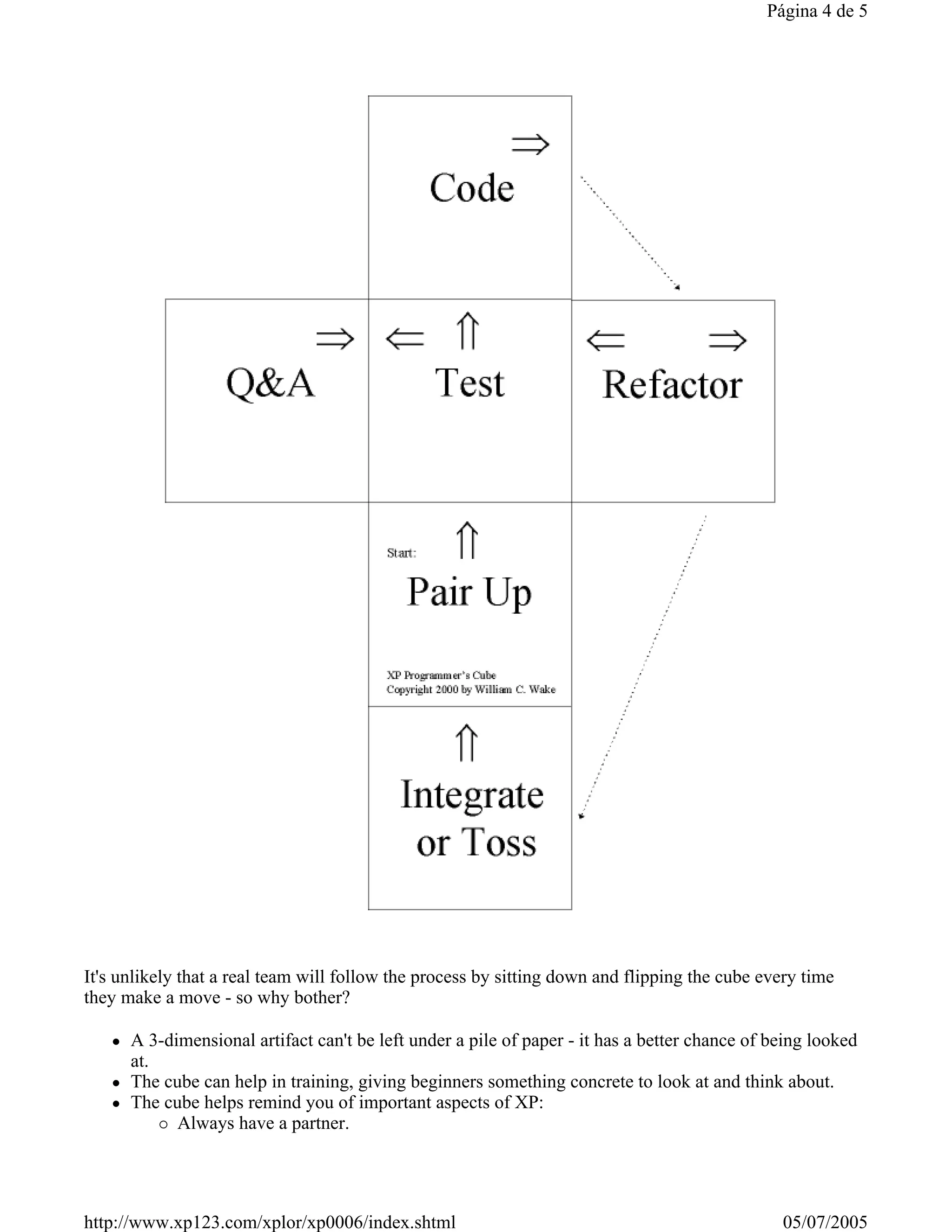 Página 4 de 5




It's unlikely that a real team will follow the process by sitting down and flipping the cube every time
they make a move - so why bother?

      A 3-dimensional artifact can't be left under a pile of paper - it has a better chance of being looked
      at.
      The cube can help in training, giving beginners something concrete to look at and think about.
      The cube helps remind you of important aspects of XP:
            Always have a partner.




http://www.xp123.com/xplor/xp0006/index.shtml                                                   05/07/2005
 