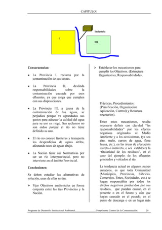 CAPITULO I
Programa de Desarrollo Institucional Ambiental..................................Componente Control de la Contaminación 20
Consecuencias:
♦ La Provincia I, reclama por la
contaminación de sus costas.
♦ La Provincia II, deslinda
responsabilidades sobre la
contaminación causada por esos
efluentes, ya que alega que cumplen
con sus disposiciones.
♦ La Provincia III, a causa de la
contaminación de las aguas, se
perjudica porque ve agrandados sus
gastos para adecuar la calidad del agua
para su uso en riego. Sus reclamos no
son oídos porque el río no tiene
definido su uso.
♦ El río no conoce fronteras y transporta
los desperdicios de aguas arriba,
afectando usos de aguas abajo.
♦ La Nación tiene sus Normativas por
ser un río Interprovincial, pero no
interviene en el ámbito Provincial.
Conclusiones:
Se deben estudiar las alternativas de
solución, unas de ellas serían:
Ø Fijar Objetivos ambientales en forma
conjunta entre las tres Provincias y la
Nación.
Ø Establecer los mecanismos para
cumplir los Objetivos. (Estructura
Organizativa, Responsabilidades,
Prácticas, Procedimientos:
(Planificación, Organización
Aplicación, Control) y Recursos
necesarios).
Entre estos mecanismos, resulta
necesario definir con claridad “las
responsabilidades” por los efectos
negativos originados al Medio
Ambiente y a los ecosistemas, (ya sea
aire, suelo, cursos de agua, flora
fauna, etc.), en las áreas de afectación
directa o indirecta, o sea establecer la
“titularidad de los residuos”, en el
caso del ejemplo: de los efluentes
generados y volcados al río.
La tendencia actual en algunos países
europeos, es que toda Comunidad
(Municipios, Provincias, Fábricas,
Comercios, Entes, Sociedades, etc.) se
hagan responsables por todos los
efectos negativos producidos por sus
residuos, que puedan causar, en el
presente o en el futuro y aún que
hayan causado en el pasado, en el
punto de descarga o en un lugar más
I
III
Industria
 
