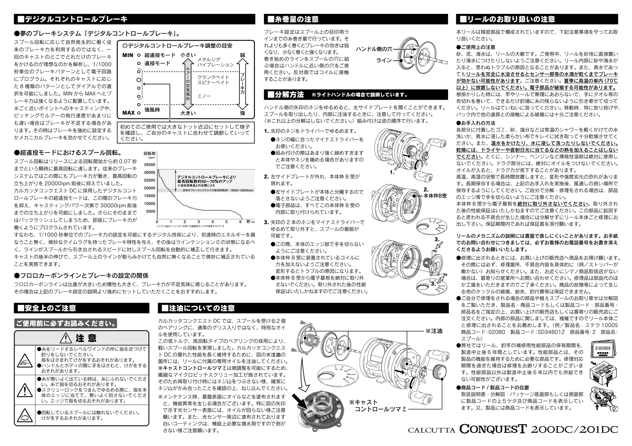 ！*！様 カルカッタコンクエスト200DC 右巻き機関良好 シマノ カルカッタ コンクエスト DC 200HG 右 (リール) 価格比較