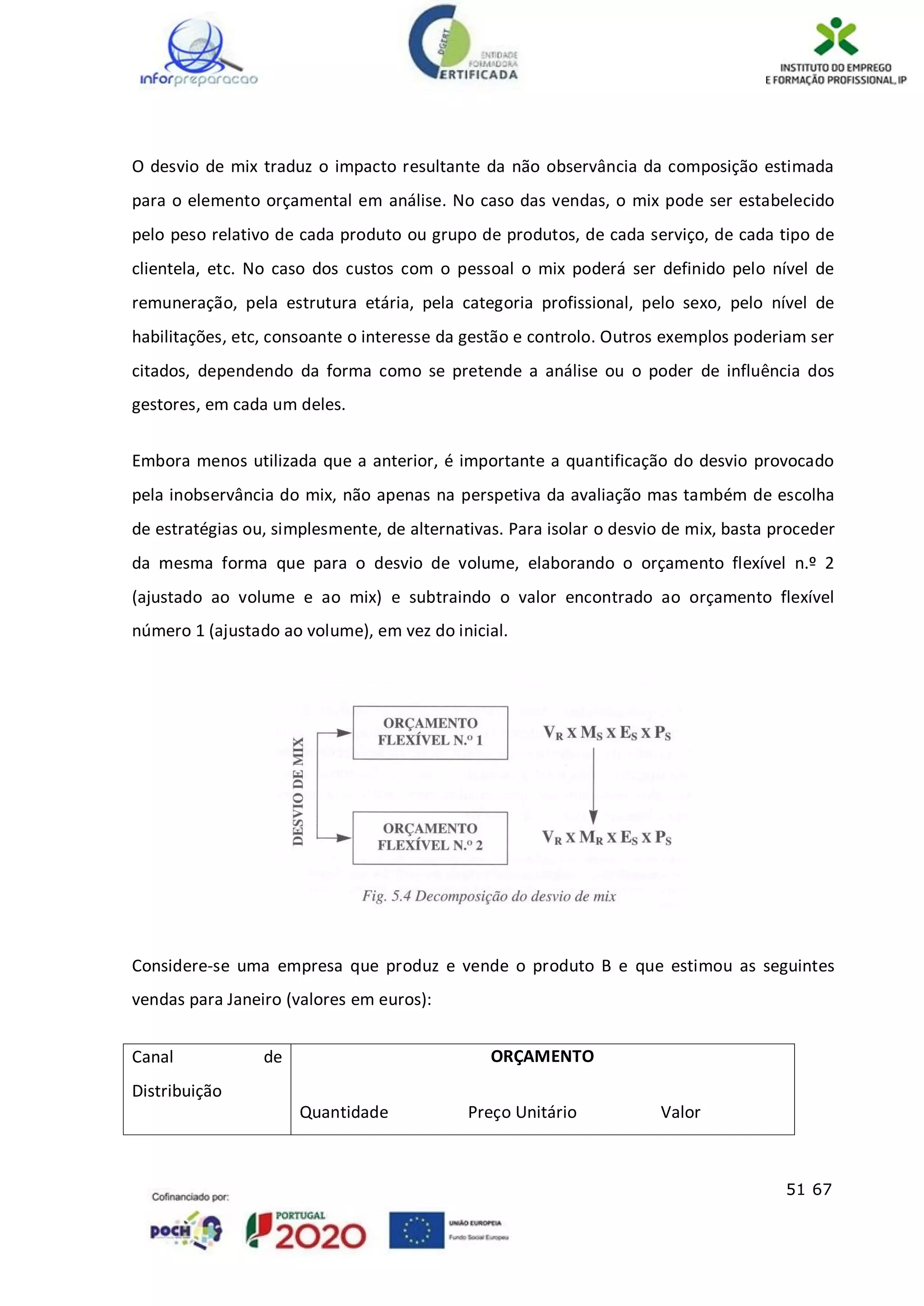 51 67
O desvio de mix traduz o impacto resultante da não observância da composição estimada
para o elemento orçamental em análise. No caso das vendas, o mix pode ser estabelecido
pelo peso relativo de cada produto ou grupo de produtos, de cada serviço, de cada tipo de
clientela, etc. No caso dos custos com o pessoal o mix poderá ser definido pelo nível de
remuneração, pela estrutura etária, pela categoria profissional, pelo sexo, pelo nível de
habilitações, etc, consoante o interesse da gestão e controlo. Outros exemplos poderiam ser
citados, dependendo da forma como se pretende a análise ou o poder de influência dos
gestores, em cada um deles.
Embora menos utilizada que a anterior, é importante a quantificação do desvio provocado
pela inobservância do mix, não apenas na perspetiva da avaliação mas também de escolha
de estratégias ou, simplesmente, de alternativas. Para isolar o desvio de mix, basta proceder
da mesma forma que para o desvio de volume, elaborando o orçamento flexível n.º 2
(ajustado ao volume e ao mix) e subtraindo o valor encontrado ao orçamento flexível
número 1 (ajustado ao volume), em vez do inicial.
Considere-se uma empresa que produz e vende o produto B e que estimou as seguintes
vendas para Janeiro (valores em euros):
Canal de
Distribuição
ORÇAMENTO
Quantidade Preço Unitário Valor
 