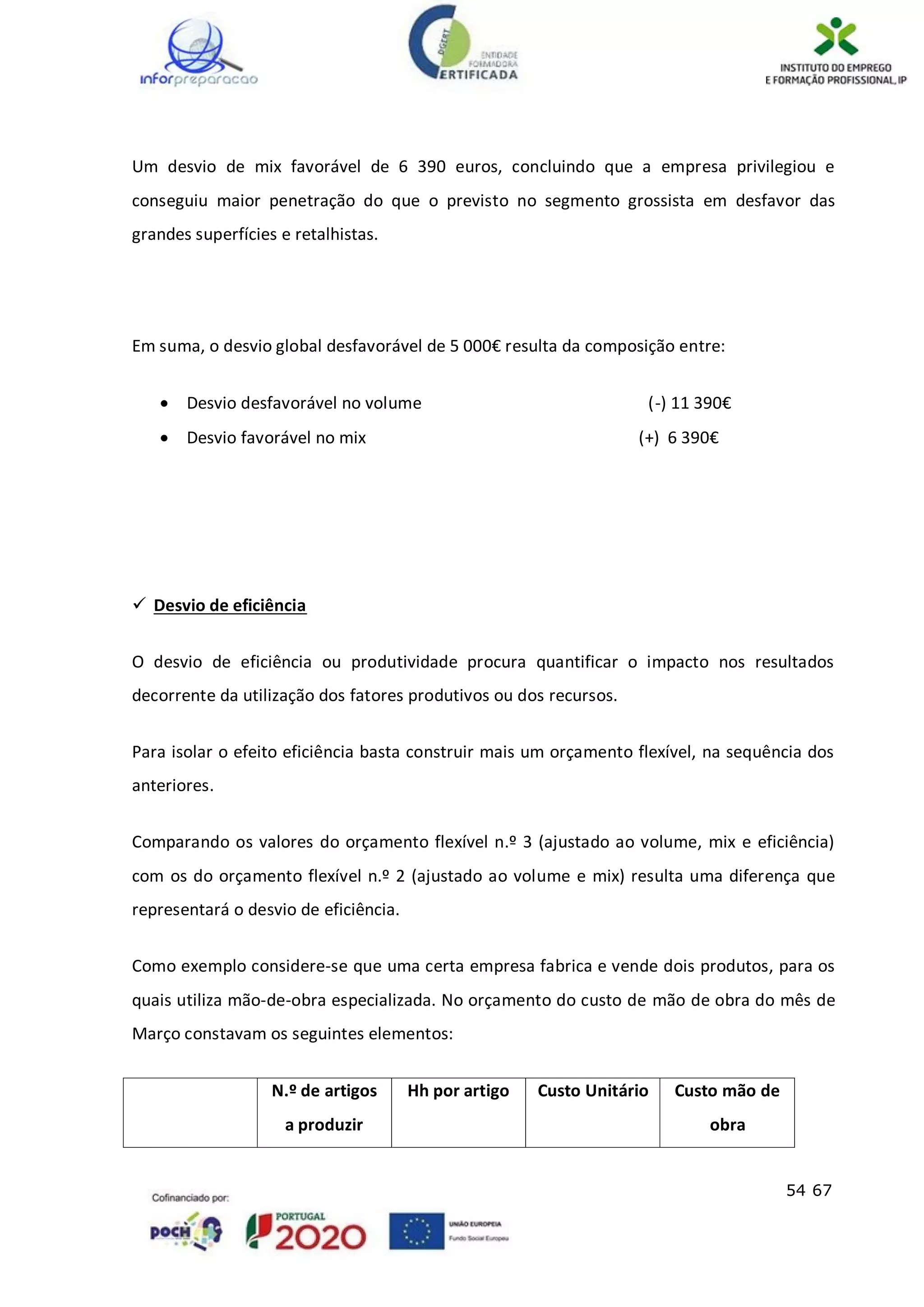 54 67
Um desvio de mix favorável de 6 390 euros, concluindo que a empresa privilegiou e
conseguiu maior penetração do que o previsto no segmento grossista em desfavor das
grandes superfícies e retalhistas.
Em suma, o desvio global desfavorável de 5 000€ resulta da composição entre:
 Desvio desfavorável no volume (-) 11 390€
 Desvio favorável no mix (+) 6 390€
 Desvio de eficiência
O desvio de eficiência ou produtividade procura quantificar o impacto nos resultados
decorrente da utilização dos fatores produtivos ou dos recursos.
Para isolar o efeito eficiência basta construir mais um orçamento flexível, na sequência dos
anteriores.
Comparando os valores do orçamento flexível n.º 3 (ajustado ao volume, mix e eficiência)
com os do orçamento flexível n.º 2 (ajustado ao volume e mix) resulta uma diferença que
representará o desvio de eficiência.
Como exemplo considere-se que uma certa empresa fabrica e vende dois produtos, para os
quais utiliza mão-de-obra especializada. No orçamento do custo de mão de obra do mês de
Março constavam os seguintes elementos:
N.º de artigos
a produzir
Hh por artigo Custo Unitário Custo mão de
obra
 