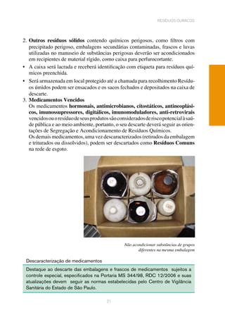 Descaracterização de medicamentos
Destaque ao descarte das embalagens e frascos de medicamentos sujeitos a
controle especial, especificados na Portaria MS 344/98, RDC 12/2006 e suas
atualizações devem seguir as normas estabelecidas pelo Centro de Vigilância
Sanitária do Estado de São Paulo.
21
resíduos químicos
2.	Outros resíduos sólidos contendo químicos perigosos, como filtros com
precipitado perigoso, embalagens secundárias contaminadas, frascos e luvas
utilizadas no manuseio de substâncias perigosas deverão ser acondicionados
em recipientes de material rígido, como caixa para perfurocortante.	
•	 A caixa será lacrada e receberá identificação com etiqueta para resíduos quí-
micos preenchida.	
•	 Será armazenada em local protegido até a chamada para recolhimento Resídu-
	 os úmidos podem ser ensacados e os sacos fechados e depositados na caixa de
	 descarte.	
3.	Medicamentos Vencidos	
Os medicamentos hormonais, antimicrobianos, citostáticos, antineoplási-
cos, imunossupressores, digitálicos, imunomoduladores, anti-retrovirais
vencidosouoresíduodeseusprodutossãoconsideradosderiscopotencialàsaú-
de pública e ao meio ambiente, portanto, o seu descarte deverá seguir as orien-
tações de Segregação e Acondicionamento de Resíduos Químicos.	
Os demais medicamentos, uma vez descaracterizados (retirados da embalagem
e triturados ou dissolvidos), podem ser descartados como Resíduos Comuns
na rede de esgoto.						
Não acondicionar substâncias de grupos
diferentes na mesma embalagem
 