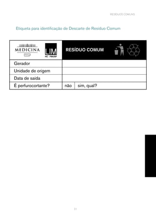 resíduos comuns
31
Etiqueta para identificação de Descarte de Resíduo Comum
Gerador
Unidade de origem
Data de saída
É perfurocortante?
Resíduo cOmum
não sim, qual?
 