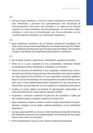 5
resíduos infectantes
A2
•	 carcaças, peças anatômicas, vísceras e outros resíduos provenientes de ani-
mais	 submetidos a processos de experimentação com inoculação de
microorganismos, bem como suas forrações e os cadáveres de animais
suspeitos de serem portadores de microorganismos de relevância epide-
miológica e com risco de disseminação, que foram submetidos ou não
a estudo anátomo-patológico ou confirmação diagnóstica. 	
A3
•	 peças anatômicas (membros) do ser humano; produto de fecundação sem
sinais vitais com peso menor que 500 gramas ou estatura menor que 25 centíme-
tros,ouidadegestacionalmenorque20semanasquenãotenhamvalorcientífico
ou legal e não tenham sido requisitados pelo paciente ou familiares. 	
A4
•	 kits de linhas arteriais, endovenosas e dialisadores, quando descartados;
•	 filtros de ar e gases aspirados de área contaminada; membrana filtrante
de equipamento médico-hospitalar e de pesquisa, ou similares; 	
•	 sobras de amostras de laboratório e seus recipientes contendo fezes, urina e
secreções provenientes de pacientes que não contenham e nem sejam suspeitos
de conter agentes Classe de Risco 4 e nem apresentem relevância epidemio-
lógica e risco de disseminação ou microorganismo causador de doença emer-
gente que se torne epidemiologicamente importante ou cujo mecanismo de
transmissão seja desconhecido ou com suspeita de contaminação por príons;
•	 resíduos de tecido adiposo proveniente de lipoaspiração, lipoescultura ou
outro procedimento de cirurgia plástica que gere resíduo; 	
•	 recipientes e materiais resultantes do processo de assistência à saúde que
	 não contenha sangue ou líquidos corpóreos na forma livre; 	
•	 peças anatômicas (órgãos e tecidos) e outros resíduos provenientes de proce-
dimentos cirúrgicos ou de estudos anátomo-patológicos ou de confirmação
diagnóstica; 	
•	 carcaças, peças anatômicas, vísceras e outros resíduos provenientes de animais
não submetidos a processos de experimentação com inoculação de microorga-
nismos, bem como suas forrações; 	
•	 bolsas transfusionais vazias ou com volume residual pós-transfusão.
 