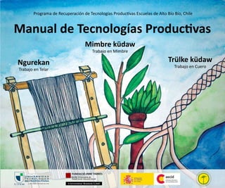 Programa de Recuperación de Tecnologías Productivas Escuelas de Alto Bío Bío, Chile


Manual de Tecnologías Productivas
                                 Mimbre küdaw
                                     Trabajo en Mimbre

Ngurekan                                                                     Trülke küdaw
                                                                                Trabajo en Cuero
Trabajo en Telar
 