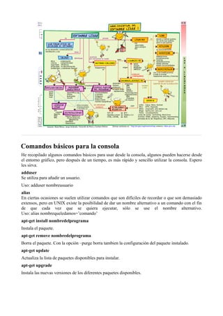 Comandos básicos para la consola
He recopilado algunos comandos básicos para usar desde la consola, algunos pueden hacerse desde
el entorno gráfico, pero después de un tiempo, es más rápido y sencillo utilizar la consola. Espero
les sirva.
adduser
Se utiliza para añadir un usuario.
Uso: adduser nombreusuario
alias
En ciertas ocasiones se suelen utilizar comandos que son difíciles de recordar o que son demasiado
extensos, pero en UNIX existe la posibilidad de dar un nombre alternativo a un comando con el fin
de que cada vez que se quiera ejecutar, sólo se use el nombre alternativo.
Uso: alias nombrequeledamos=’comando’
apt-get install nombredelprograma
Instala el paquete.
apt-get remove nombredelprograma
Borra el paquete. Con la opción –purge borra tambien la configuración del paquete instalado.
apt-get update
Actualiza la lista de paquetes disponibles para instalar.
apt-get upgrade
Instala las nuevas versiones de los diferentes paquetes disponibles.
 