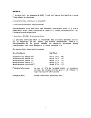 18
ANEXO 1
El siguiente texto fue adoptado de OMS Comité de Expertos de Especificaciones de
Preparaciones farmacéuticas:
Almacenamiento y condiciones de etiquetado
Condiciones normales de almacenamiento:
Almacenamiento en un local seco, bien ventilado a temperatura entre 2ºC y 25ºC o
dependiendo de las condiciones climáticas, hasta 30ºC. Indicios de contaminación y luz
intensa tienen que ser excluidos.
Instrucciones definidas de almacenamiento:
Los productos terminados deben ser almacenados bajo condiciones definidas, a menos
que se especifique de otra manera, por ejemplo mantenimiento continuo de
almacenamiento en frío, podría tolerarse una desviación únicamente durante
interrupciones a corto plazo, por ejemplo, durante el transporte local.
Se recomienda las siguientes instrucciones:
Sobre la etiqueta Significará
No almacenar a más de 30ºC Desde 2ºC a 30ºC
No almacenar a más de 25ºC Desde 2ºC a 25ºC
No almacenar a más de 15ºC Desde 2ºC a 15ºC
No almacenar a más de 8ºC Desde 2ºC a 8ºC
No almacenar a menos de 8ºC Desde 8ºC a 25ºC
Proteja de la humedad: No más de 65% de humedad relativa en condiciones
normales de almacenamiento; proveer al material un
recipiente resistente a la humedad.
Proteja de la luz: Proveer un recipiente resistente a la luz.
 