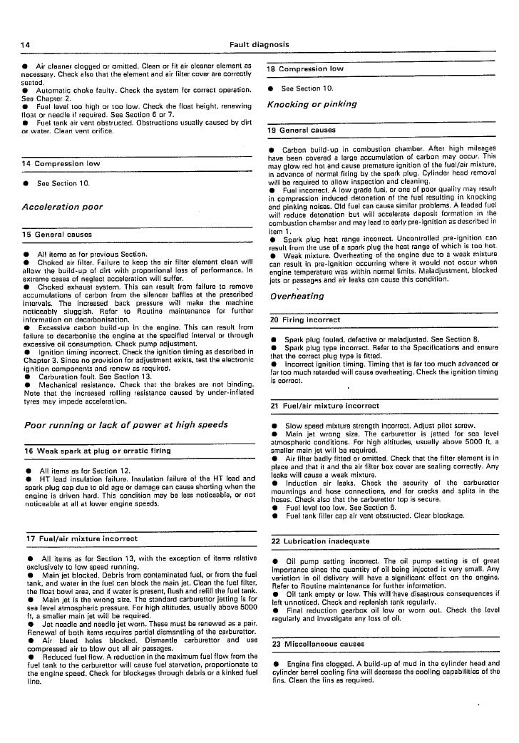 Honda Scoopy SH50 manual 1 of 6 - PDF