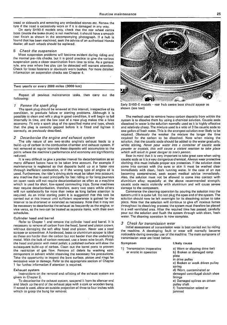 Honda Scoopy SH50 manual 1 of 6 - PDF