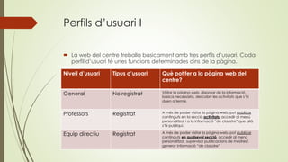 Perfils d’usuari I
 La web del centre treballa bàsicament amb tres perfils d’usuari. Cada
perfil d’usuari té unes funcions determinades dins de la pàgina.
Nivell d’usuari Tipus d’usuari Què pot fer a la pàgina web del
centre?
General No registrat Visitar la pàgina web, disposar de la informació
bàsica necessària, descobrir les activitats que s’hi
duen a terme.
Professors Registrat A més de poder visitar la pàgina web, pot publicar
continguts en la secció activitats, accedir al menú
personalitzat i a la informació “de claustre” que allà
s’hi publiqui.
Equip directiu Registrat A més de poder visitar la pàgina web, pot publicar
continguts en qualsevol secció, accedir al menú
personalitzat, supervisar publicacions de mestres i
generar informació “de claustre”
 