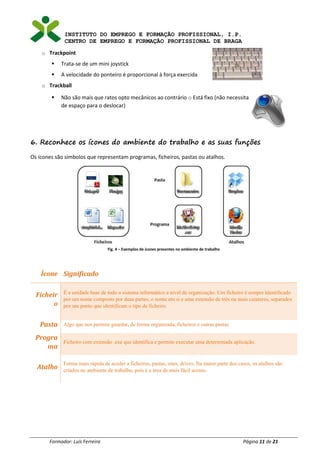 INSTITUTO DO EMPREGO E FORMAÇÃO PROFISSIONAL, I.P.
CENTRO DE EMPREGO E FORMAÇÃO PROFISSIONAL DE BRAGA
Formador: Luís Ferreira Página 11 de 21
o Trackpoint
▪ Trata-se de um mini joystick
▪ A velocidade do ponteiro é proporcional à força exercida
o Trackball
▪ Não são mais que ratos opto mecânicos ao contrário o Está fixo (não necessita
de espaço para o deslocar)
6. Reconhece os ícones do ambiente do trabalho e as suas funções
Os ícones são símbolos que representam programas, ficheiros, pastas ou atalhos.
Fig. 4 – Exemplos de ícones presentes no ambiente de trabalho
Ícone Significado
Ficheir
o
É a unidade base de todo o sistema informático a nível de organização. Um ficheiro é sempre identificado
por um nome composto por duas partes, o nome em si e uma extensão de três ou mais carateres, separados
por um ponto que identificam o tipo de ficheiro.
Pasta Algo que nos permite guardar, de forma organizada, ficheiros e outras pastas.
Progra
ma
Ficheiro com extensão .exe que identifica e permite executar uma determinada aplicação.
Atalho
Forma mais rápida de aceder a ficheiros, pastas, sites, drives. Na maior parte dos casos, os atalhos são
criados no ambiente de trabalho, pois é a área de mais fácil acesso.
 