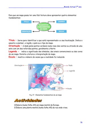 ________________________________________________Mundo Actual 7º ano
Para que um mapa possa ter uma fácil leitura deve apresentar quatro elementos
fundamentais:
Título – Serve para identificar o que está representado e a sua localização. Indica o
assunto a analisar, a região, o país ou o tipo de mapa.
Orientação – é dada pelos pontos cardeais numa rosa-dos-ventos ou através de uma
seta com um dos referidos pontos, geralmente o Norte
Legenda - indica o significado dos símbolos, dos sinais convencionais ou das cores
de um mapa. Permite a leitura e interpretação do mapa.
Escala – mostra o número de vezes que a realidade foi reduzida
Fig. 17 – Elementos fundamentais de um mapa
1.Elabora (numa folha A4) um mapa mental da Europa.
2.Elabora uma planta mental (numa folha A5) da rua onde vives.
16
 
