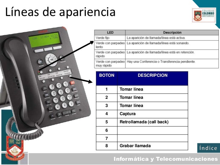 Manual 1608