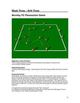15
Week Three – Drill Three______________________
Burnley FC Possession Game
Objective of the Practice:
This is a great possession exercise that emphasizes quick passing, movement and
communication between players.
Field Preparation:
16 Players (two groups of eight), Area 20 yards x 20 Yards, Supply of Balls and Cones, Colored
Bibs
Coaching Points:
Divide group into two teams of eight. Identify teams using colored bibs. Place 4 players on each
team in the square and place four players from each team outside the square (one on each
sideline). Start off with free play (unlimited touches). Play 4 v 4 inside the square. The team in
possession can use their team mates on the outside to keep possession. This makes it a 8 vs 4
situation for the team with the ball. If the defending 4 can win the ball, they can then use their four
team mates to make it 8 v 4 in their favor. Every time a team gets 8 consecutive passes a goal is
awarded.
Progress this exercise by playing 'two touch" then "one touch"
Progress this exercise by allowing an outside play to switch with and inside player. Cannot
have 5 players in box. Rotate outside player to inside.
 