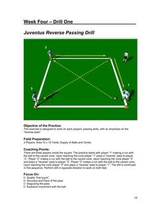 18
Week Four – Drill One________________________
Juventus Reverse Passing Drill
Objective of the Practice:
This exercise is designed to work on each players’ passing skills, with an emphasis on the
"reverse pass".
Field Preparation:
3 Players, Area 10 x 10 Yards, Supply of Balls and Cones.
Coaching Points:
There are three players inside the square. The practice starts with player “1” making a run with
the ball to the vacant cone. Upon reaching the cone player “1” plays a “reverse” pass to player
“2”. Player “2” makes a run with the ball to the vacant cone. Upon reaching the cone player “2”
and plays a “reverse” pass to player “3”. Player “3” makes a run with the ball to the vacant cone.
Upon reaching the cone player “3” and plays a “reverse” pass to player “1”. The drill is continued
in this sequence. Perform drill in opposite direction to work on both feet.
Focus On:
Quality “first touch”.
Accuracy and Pace of the pass.
Disguising the pass.
Explosive movement with the ball.
 