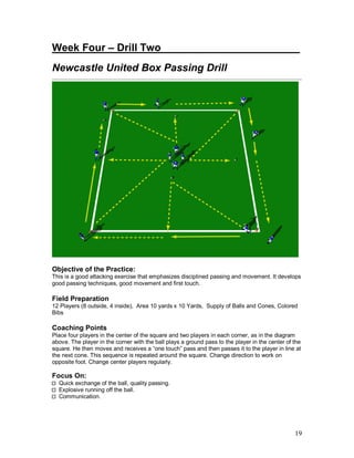 19
Week Four – Drill Two________________________
Newcastle United Box Passing Drill
Objective of the Practice:
This is a good attacking exercise that emphasizes disciplined passing and movement. It develops
good passing techniques, good movement and first touch.
Field Preparation
12 Players (8 outside, 4 inside), Area 10 yards x 10 Yards, Supply of Balls and Cones, Colored
Bibs
Coaching Points
Place four players in the center of the square and two players in each corner, as in the diagram
above. The player in the corner with the ball plays a ground pass to the player in the center of the
square. He then moves and receives a “one touch” pass and then passes it to the player in line at
the next cone. This sequence is repeated around the square. Change direction to work on
opposite foot. Change center players regularly.
Focus On:
Quick exchange of the ball, quality passing.
Explosive running off the ball.
Communication.
 