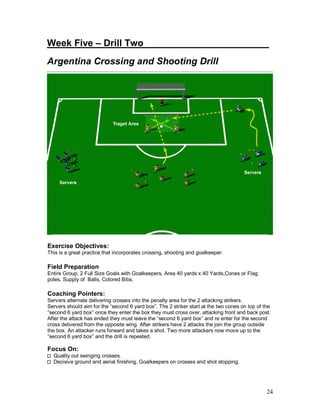 24
Week Five – Drill Two________________________
Argentina Crossing and Shooting Drill
Exercise Objectives:
This is a great practice that incorporates crossing, shooting and goalkeeper.
Field Preparation
Entire Group, 2 Full Size Goals with Goalkeepers, Area 40 yards x 40 Yards,Cones or Flag
poles, Supply of Balls, Colored Bibs.
Coaching Pointers:
Servers alternate delivering crosses into the penalty area for the 2 attacking strikers.
Servers should aim for the “second 6 yard box”. The 2 striker start at the two cones on top of the
“second 6 yard box” once they enter the box they must cross over, attacking front and back post.
After the attack has ended they must leave the “second 6 yard box” and re enter for the second
cross delivered from the opposite wing. After strikers have 2 attacks the join the group outside
the box. An attacker runs forward and takes a shot. Two more attackers now move up to the
“second 6 yard box” and the drill is repeated.
Focus On:
Quality out swinging crosses.
Decisive ground and aerial finishing. Goalkeepers on crosses and shot stopping.
 