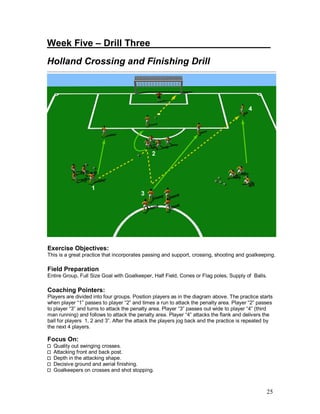 25
Week Five – Drill Three_______________________
Holland Crossing and Finishing Drill
Exercise Objectives:
This is a great practice that incorporates passing and support, crossing, shooting and goalkeeping.
Field Preparation
Entire Group, Full Size Goal with Goalkeeper, Half Field, Cones or Flag poles, Supply of Balls.
Coaching Pointers:
Players are divided into four groups. Position players as in the diagram above. The practice starts
when player “1” passes to player “2” and times a run to attack the penalty area. Player “2” passes
to player “3” and turns to attack the penalty area. Player “3” passes out wide to player “4” (third
man running) and follows to attack the penalty area. Player “4” attacks the flank and delivers the
ball for players 1, 2 and 3”. After the attack the players jog back and the practice is repeated by
the next 4 players.
Focus On:
Quality out swinging crosses.
Attacking front and back post.
Depth in the attacking shape.
Decisive ground and aerial finishing.
Goalkeepers on crosses and shot stopping.
 