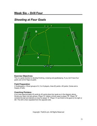 31
Week Six – Drill Four_______________ _________
Shooting at Four Goals
Exercise Objectives:
This is a great practice to develop finishing, crossing and goalkeeping. If you don't have four
goals use corner flags as goals.
Field Preparation
4 Goalkeepers, 2 Even groups of 4, 5 or 6 players, Area 40 yards x 40 yards, Cones and a
Supply of balls.
Coaching Pointers:
In an area approximately 40 yards by 40 yards place four goals as in the diagram above.
Divide your team into two groups. Player 'A" makes a driven pass to player "B". Player "B"
controls the ball and delivers a cross for player 'A". Player 'A' can finish to the goal on his right or
left. The drill is then repeated from the opposite side.
Copyright, TheICA.com, All Rights Reserved
 
