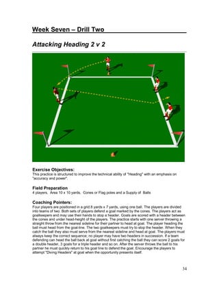 34
Week Seven – Drill Two_______________________
Attacking Heading 2 v 2
Exercise Objectives:
This practice is structured to improve the technical ability of "Heading" with an emphasis on
"accuracy and power".
Field Preparation
4 players, Area 10 x 10 yards, Cones or Flag poles and a Supply of Balls
Coaching Pointers:
Four players are positioned in a grid 8 yards x 7 yards, using one ball. The players are divided
into teams of two. Both sets of players defend a goal marked by the cones. The players act as
goalkeepers and may use their hands to stop a header. Goals are scored with a header between
the cones and under head-height of the players. The practice starts with one server throwing a
straight throw from the nearest sideline for their partner to head at goal. The player heading the
ball must head from the goal-line. The two goalkeepers must try to stop the header. When they
catch the ball they also must serve from the nearest sideline and head at goal. The players must
always keep the correct sequence; no player may have two headers in succession. If a team
defending can head the ball back at goal without first catching the ball they can score 2 goals for
a double header, 3 goals for a triple header and so on. After the server throws the ball to his
partner he must quickly return to his goal line to defend the goal. Encourage the players to
attempt "Diving Headers" at goal when the opportunity presents itself.
 