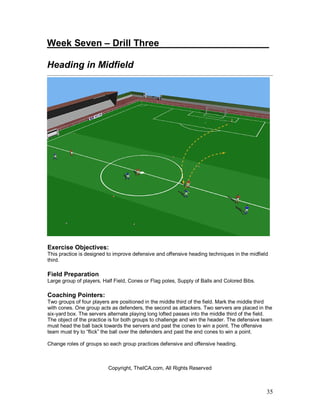 35
Week Seven – Drill Three_____________________
Heading in Midfield
Exercise Objectives:
This practice is designed to improve defensive and offensive heading techniques in the midfield
third.
Field Preparation
Large group of players, Half Field, Cones or Flag poles, Supply of Balls and Colored Bibs.
Coaching Pointers:
Two groups of four players are positioned in the middle third of the field. Mark the middle third
with cones. One group acts as defenders, the second as attackers. Two servers are placed in the
six-yard box. The servers alternate playing long lofted passes into the middle third of the field.
The object of the practice is for both groups to challenge and win the header. The defensive team
must head the ball back towards the servers and past the cones to win a point. The offensive
team must try to “flick” the ball over the defenders and past the end cones to win a point.
Change roles of groups so each group practices defensive and offensive heading.
Copyright, TheICA.com, All Rights Reserved
 
