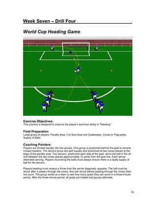 36
Week Seven – Drill Four____________ _________
World Cup Heading Game
Exercise Objectives:
This practice is designed to improve the player’s technical ability in "Heading".
Field Preparation
Large group of players, Penalty Area, Full Size Goal and Goalkeeper, Cones or Flag poles,
Supply of Balls.
Coaching Pointers:
Players are divided equally into two groups. One group is positioned behind the goal to recover
missed headers. The second group are split equally and positioned at two cones placed at the
edge of the penalty area. Two servers, positioned each side of the goal, serve the ball in the air
and between the two cones placed approximately 12 yards from the goal line. Each server
alternates serving. Players recovering the balls must always ensure there is a ready supply of
ball for the servers.
Players heading must receive a throw from the server diagonally opposite. The ball must be
struck after it passes through the cones. Any ball struck before passing through the cones does
not count. The group works as a team to see how many goals they can score in a three-minute
period. After the three-minute period, all goals are totaled and groups alternate.
 