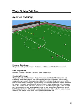 42
Week Eight – Drill Four_____________ _________
Defense Building
Exercise Objectives:
This practice is designed to improve the distance and balance of the back four defenders.
Field Preparation
Half Field, Cones or Flag poles, Supply of Balls, Colored Bibs.
Coaching Pointers:
This practice is designed to improve the performance level of the back four defenders and
goalkeeper while under pressure from the opponents attackers. Specifically, the practice is
designed to improve each players passing and decision making under pressure when building
from the back. Place a goalkeeper in goal. Position four defenders across the width of the field at
the edge of the penalty area. Place four groups of players at the half way line as in the diagram
above. The practice starts with one of the attackers on the left side passing the ball to the right
back. After passing the ball, two attackers from the left side pressurize and attempt to with the
ball. The object is for the defenders to keep quality possession of the ball when under pressure
and try to pass the ball to one of the four players on the half way line.
 