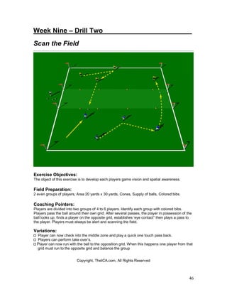 46
Week Nine – Drill Two________________________
Scan the Field
Exercise Objectives:
The object of this exercise is to develop each players game vision and spatial awareness.
Field Preparation:
2 even groups of players, Area 20 yards x 30 yards, Cones, Supply of balls, Colored bibs.
Coaching Pointers:
Players are divided into two groups of 4 to 6 players. Identify each group with colored bibs.
Players pass the ball around their own grid. After several passes, the player in possession of the
ball looks up, finds a player on the opposite grid, establishes ‘eye contact” then plays a pass to
the player. Players must always be alert and scanning the field.
Variations:
Player can now check into the middle zone and play a quick one touch pass back.
Players can perform take over’s.
Player can now run with the ball to the opposition grid. When this happens one player from that
grid must run to the opposite grid and balance the group
Copyright, TheICA.com, All Rights Reserved
 