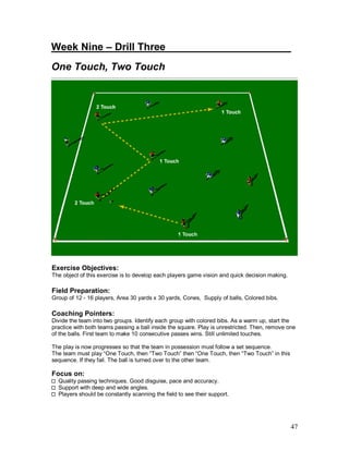 47
Week Nine – Drill Three______________________
One Touch, Two Touch
Exercise Objectives:
The object of this exercise is to develop each players game vision and quick decision making.
Field Preparation:
Group of 12 - 16 players, Area 30 yards x 30 yards, Cones, Supply of balls, Colored bibs.
Coaching Pointers:
Divide the team into two groups. Identify each group with colored bibs. As a warm up, start the
practice with both teams passing a ball inside the square. Play is unrestricted. Then, remove one
of the balls. First team to make 10 consecutive passes wins. Still unlimited touches.
The play is now progresses so that the team in possession must follow a set sequence.
The team must play “One Touch, then “Two Touch” then “One Touch, then “Two Touch” in this
sequence. If they fail. The ball is turned over to the other team.
Focus on:
Quality passing techniques. Good disguise, pace and accuracy.
Support with deep and wide angles.
Players should be constantly scanning the field to see their support.
 