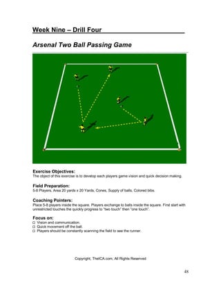 48
Week Nine – Drill Four____________ __________
Arsenal Two Ball Passing Game
Exercise Objectives:
The object of this exercise is to develop each players game vision and quick decision making.
Field Preparation:
5-8 Players, Area 20 yards x 20 Yards, Cones, Supply of balls, Colored bibs.
Coaching Pointers:
Place 5-8 players inside the square. Players exchange to balls inside the square. First start with
unrestricted touches the quickly progress to “two touch” then “one touch”.
Focus on:
Vision and communication.
Quick movement off the ball.
Players should be constantly scanning the field to see the runner.
Copyright, TheICA.com, All Rights Reserved
 