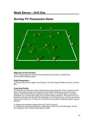 55
Week Eleven – Drill One______________________
Burnley FC Possession Game
Objective of the Practice:
This is a great possession exercise that emphasizes quick passing, movement and
communication between players.
Field Preparation:
16 Players (two groups of eight), Area 20 yards x 20 Yards, Supply of Balls and Cones, Colored
Bibs.
Coaching Points:
Divide group into two teams of eight. Identify teams using colored bibs. Place 4 players on each
team in the square and place four players from each team outside the square (one on each
sideline). Start off with free play (unlimited touches). Play 4 v 4 inside the square. The team in
possession can use their team mates on the outside to keep possession. This makes it a 8 vs 4
situation for the team with the ball. If the defending 4 can win the ball, they can then use their four
team mates to make it 8 v 4 in their favor. Every time a team gets 8 consecutive passes a goal is
awarded.
Progress this exercise by playing 'two touch" then "one touch"
Progress this exercise by allowing an outside play to switch with and inside player. Cannot
have 5 players in box. Rotate outside player to inside.
 