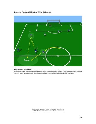 64
Passing Option (6) for the Wide Defender
Positional Pointers:
If the near-sided forward (# 9) makes an angle run towards full back #2 and creates space behind
him. #2 plays a give and go with #9 and plays a through ball for striker #10 to run onto.
Copyright, TheICA.com, All Rights Reserved
 