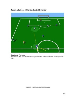 69
Passing Options (5) for the Central Defender
Positional Pointers:
Near forward (# 9) takes the defender away from the ball and checks back to take the pass into
feet.
Copyright, TheICA.com, All Rights Reserved
 