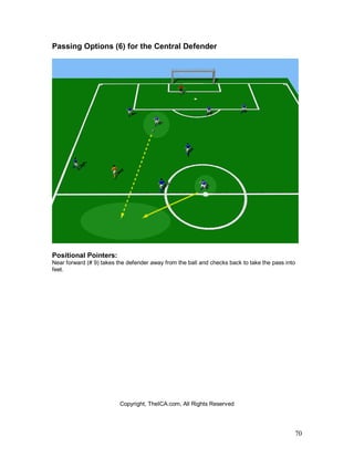 70
Passing Options (6) for the Central Defender
Positional Pointers:
Near forward (# 9) takes the defender away from the ball and checks back to take the pass into
feet.
Copyright, TheICA.com, All Rights Reserved
 