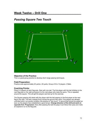 72
Week Twelve – Drill One______________________
Passing Square Two Touch
Objective of the Practice:
This is a great group practice to develop short range passing techniques.
Field Preparation:
Practice area approximately 20 yards x 20 yards, Group of 8 to 12 players. 2 Balls.
Coaching Points:
Place 2-3 players at each flag pole. Start with one ball. The first player with the ball dribbles to the
next flag pole on the right and gives it to the next player who does the same. This is repeated
around the square. This will get the players warmed up for the exercise.
The Square passing drill starts with the player with the ball passing to the first player at the next
flag to the right. The ball is played firmly across the ground with pace. First players are allowed
unlimited touch, but quickly condition the practice to "two touch". A second ball should be added as
soon as the players have established a good tempo. Change direction of the drill and work on
opposite foot. Progression: Now after passing the ball the plays must follow their pass and make
an explosive run to the flag pole.
 