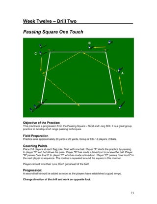 73
Week Twelve – Drill Two______________________
Passing Square One Touch
Objective of the Practice:
This practice is a progression from the Passing Square - Short and Long Drill. It is a great group
practice to develop short range passing techniques.
Field Preparation
Practice area approximately 20 yards x 20 yards, Group of 8 to 12 players. 2 Balls.
Coaching Points
Place 2-3 players at each flag pole. Start with one ball. Player "A" starts the practice by passing
to player "B" and he follows his pass. Player "B" has made a timed run to receive the ball. Player
"B" passes "one touch" to player "C" who has made a timed run. Player "C" passes "one touch" to
the next player in sequence. The routine is repeated around the square in this manner.
Players should time their runs. Don't get ahead of the ball!
Progression:
A second ball should be added as soon as the players have established a good tempo.
Change direction of the drill and work on opposite foot.
 