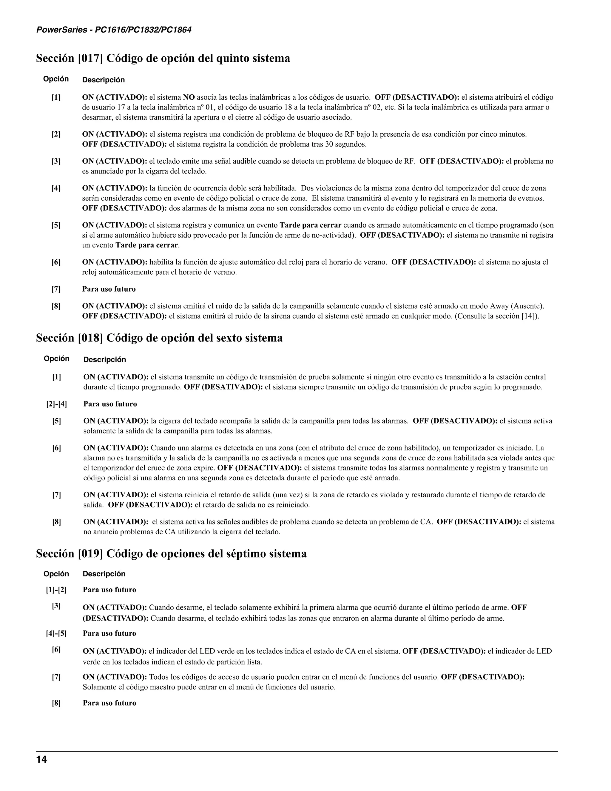 Manual 1832 1864 dsc | PDF
