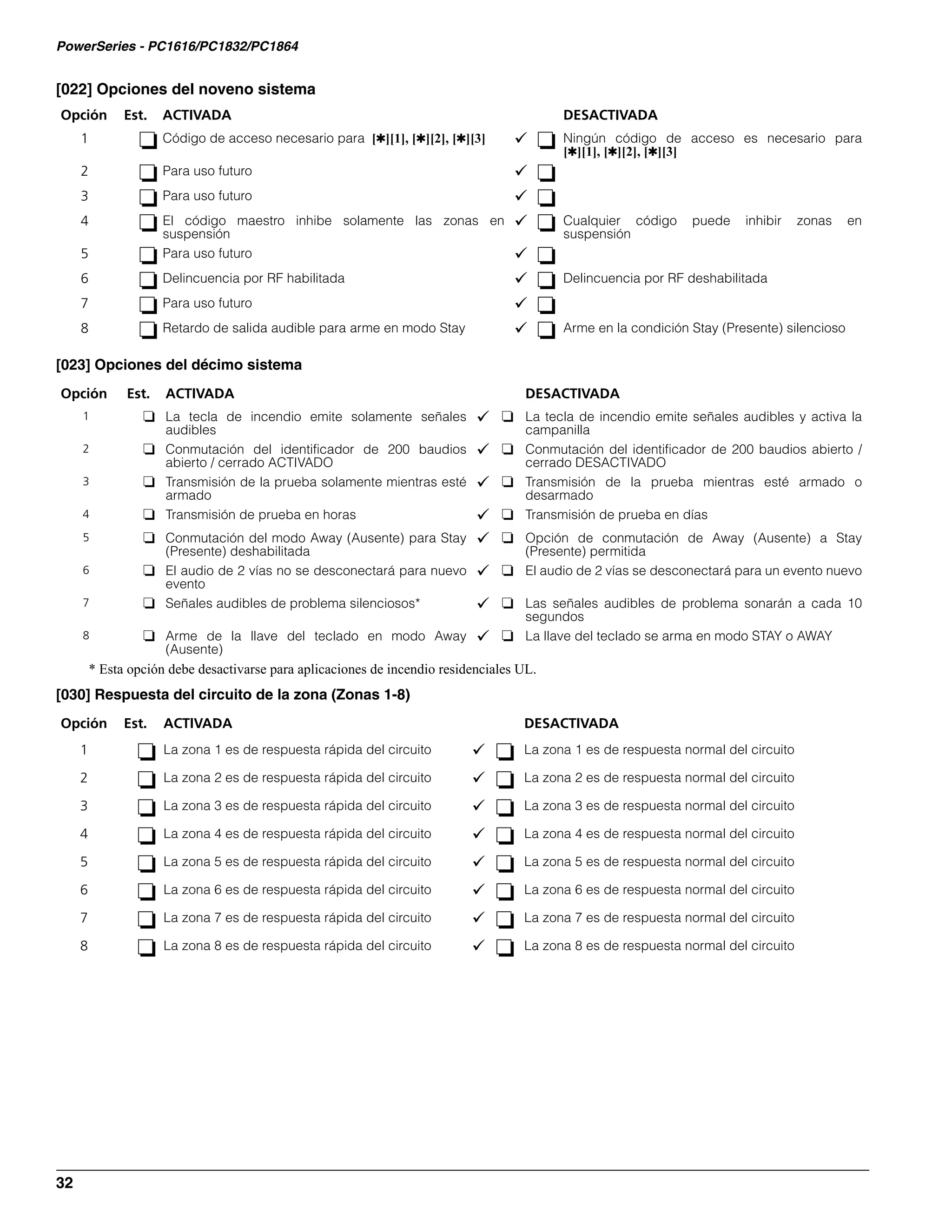 Manual 1832 1864 dsc | PDF