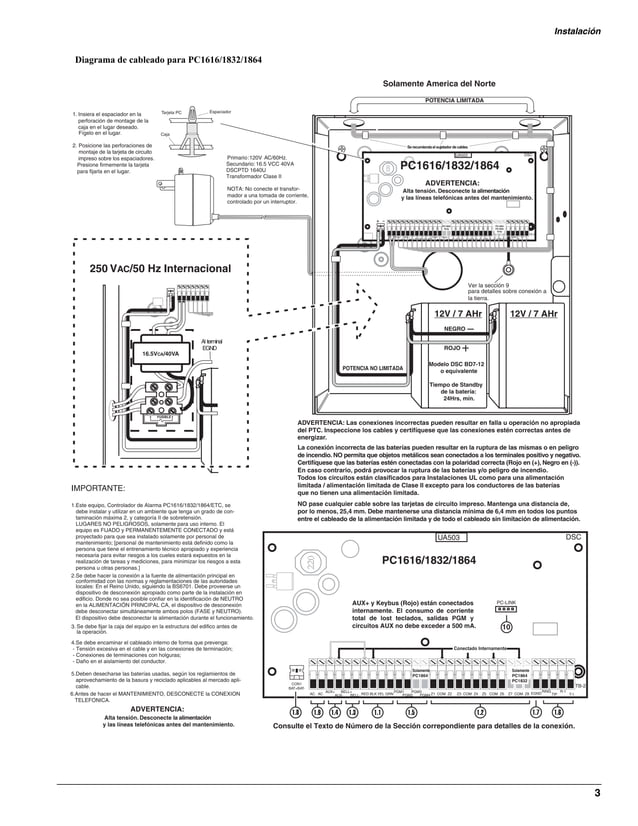 Manual 1832 1864 dsc | PDF