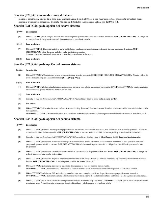 Manual 1832 1864 dsc