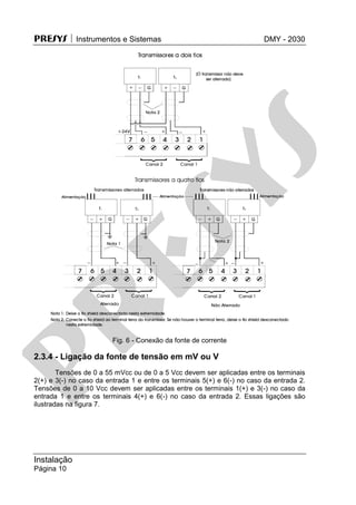 PRESYS  Instrumentos e Sistemas DMY - 2030
Instalação
Página 10
Fig. 6 - Conexão da fonte de corrente
2.3.4 - Ligação da fonte de tensão em mV ou V
Tensões de 0 a 55 mVcc ou de 0 a 5 Vcc devem ser aplicadas entre os terminais
2(+) e 3(-) no caso da entrada 1 e entre os terminais 5(+) e 6(-) no caso da entrada 2.
Tensões de 0 a 10 Vcc devem ser aplicadas entre os terminais 1(+) e 3(-) no caso da
entrada 1 e entre os terminais 4(+) e 6(-) no caso da entrada 2. Essas ligações são
ilustradas na figura 7.
pr
esys
 