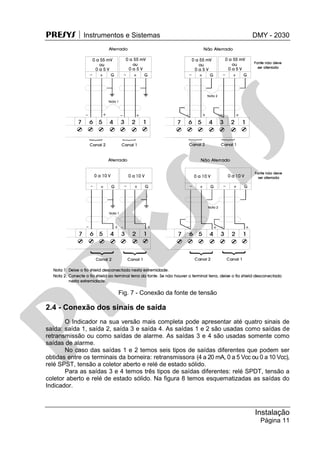 PRESYS  Instrumentos e Sistemas DMY - 2030
Instalação
Página 11
Fig. 7 - Conexão da fonte de tensão
2.4 - Conexão dos sinais de saída
O Indicador na sua versão mais completa pode apresentar até quatro sinais de
saída: saída 1, saída 2, saída 3 e saída 4. As saídas 1 e 2 são usadas como saídas de
retransmissão ou como saídas de alarme. As saídas 3 e 4 são usadas somente como
saídas de alarme.
No caso das saídas 1 e 2 temos seis tipos de saídas diferentes que podem ser
obtidas entre os terminais da borneira: retransmissora (4 a 20 mA, 0 a 5 Vcc ou 0 a 10 Vcc),
relé SPST, tensão a coletor aberto e relé de estado sólido.
Para as saídas 3 e 4 temos três tipos de saídas diferentes: relé SPDT, tensão a
coletor aberto e relé de estado sólido. Na figura 8 temos esquematizadas as saídas do
Indicador.
pr
esys
 