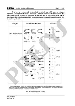 PRESYS  Instrumentos e Sistemas DMY - 2030
Instalação
Página 12
Note que a borneira só apresentará os sinais de saída caso o módulo
opcional correspondente esteja instalado e a saída corretamente configurada. No
caso das saídas analógicas, refira-se as seções 3.2 de Configuração e 4.4 de
Colocação dos módulos opcionais para detalhes de instalação e configuração dos
módulos opcionais.
(*) Os contatos dos relés supõem que a condição de SAFE (ver a seção 3.2 de Configuração) foi selecionada para os
relés e que o indicador está energizado e em condição de não alarme. Sem alimentação ou em condição de alarme
com a opção SAFE selecionada, os contatos mudam de estado.
Fig. 8 - Conexões das saídas
pr
esys
 