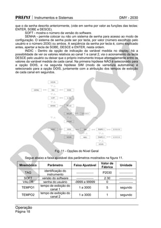 PRESYS  Instrumentos e Sistemas DMY - 2030
Operação
Página 18
que o da senha descrito anteriormente, (vide em senha por valor as funções das teclas:
ENTER, SOBE e DESCE).
SOFT - mostra o número da versão do software.
SENHA - permite colocar ou não um sistema de senha para acesso ao modo de
configuração. O sistema de senha pode ser por tecla, por valor (número escolhido pelo
usuário e o número 2030) ou ambos. A seqüência da senha por tecla é, como explicado
antes, apertar a tecla de SOBE, DESCE e ENTER, nesta ordem.
INDIC - Dentro da opção de indicação da variável medida no display, há a
possibilidade de ver os valores relativos ao canal 1 e canal 2, via o acionamento da tecla
DESCE pelo usuário ou deixar que o próprio instrumento troque alternadamente entre os
valores da variável medida de cada canal. Na primeira hipótese NÃO é selecionado para
a opção DOIS, e na segunda hipótese SIM (modo de varredura automática) é
selecionado para a opção DOIS, juntamente com a atribuição dos tempos de exibição
de cada canal em segundos.
Fig. 11 - Opções do Nível Geral
Segue abaixo a faixa ajustável dos parâmetros mostrados na figura 11.
Mnemônico Parâmetro Faixa Ajustável
Valor de
Fábrica
Unidade
TAG
identificação do
instrumento
_______________ P2030 ____________
SOFT versão do software _______________ 2.30 ____________
VALOR senha do usuário -9999 a 99999 0 ____________
TEMPO1
tempo de exibição do
canal 1
1 a 3000 5 segundo
TEMPO2
tempo de exibição do
canal 2
1 a 3000 1 segundo
pr
esys
 
