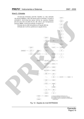 PRESYS  Instrumentos e Sistemas DMY - 2030
Operação
Página 19
Nível 2 - Entradas
Fig. 12 - Opções do nível ENTRADAS
pr
esys
 